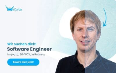 Software Engineer (m/f/d), 80-100%, in Rotkreuz